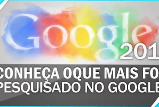 O que foi mais procurado no Google em 2015