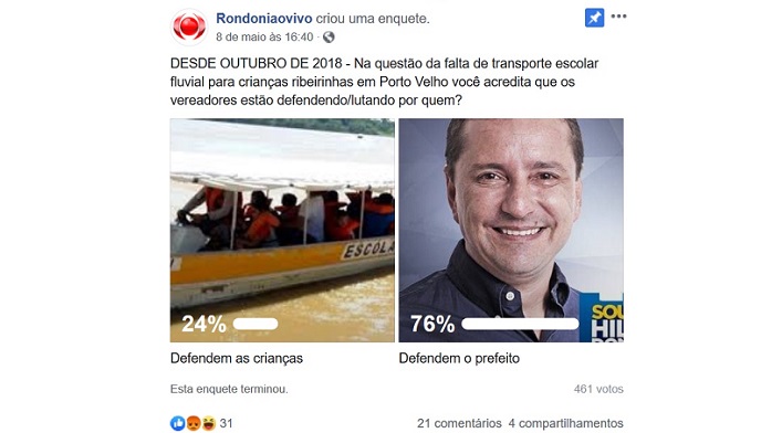 TRANSPORTE ESCOLAR - ENQUETE: Você acredita que os vereadores estão defendendo quem?