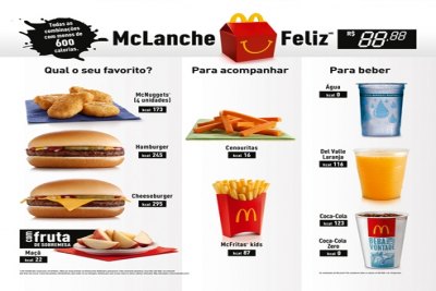 McDonald’s - Painel com calorias de produtos