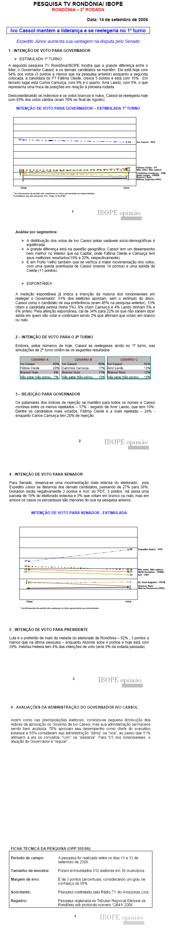 Dados completos da pesquisa Ibope - 2ª Rodada