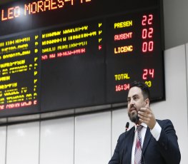 Projeto de autoria de Léo Moraes foi aprovado nesta semana pelos deputados