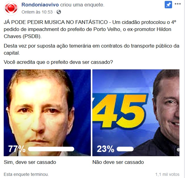 MÚSICA NO FANTÁSTICO: Hildon Chaves deve ser cassado para 77% dos internautas