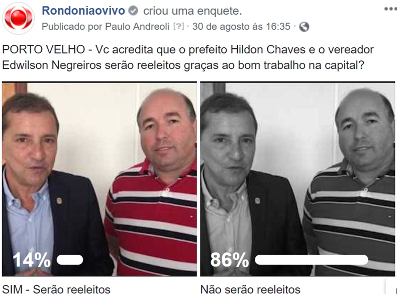 ENQUETE: Para 86% dos internautas Hildon Chaves e seu grupo político não se reelegem