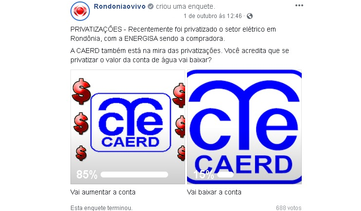 ENQUETE RONDONIAOVIVO: Internautas acreditam que se a Caerd for privatizada as contas aumentam