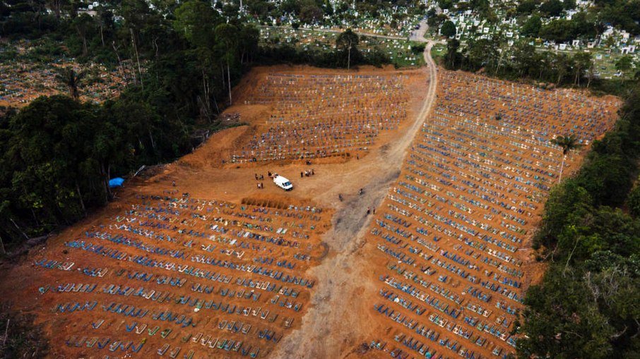 TRISTE RECORD: Brasil ultrapassa 300 mil mortes por Covid-19