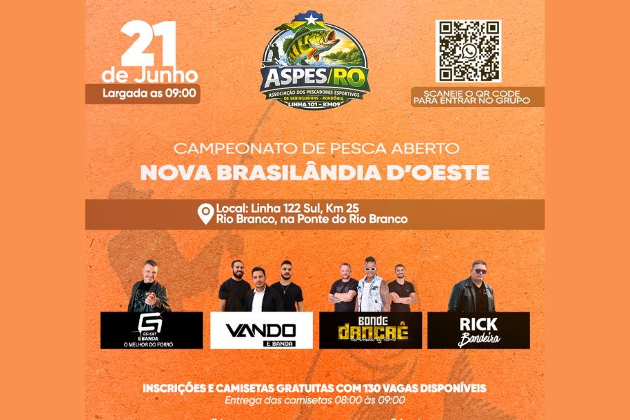 NESTE DOMINGO (21): Nova Brasilândia D’Oeste sedia Campeonato de Pesca Esportiva no Rio Branco 