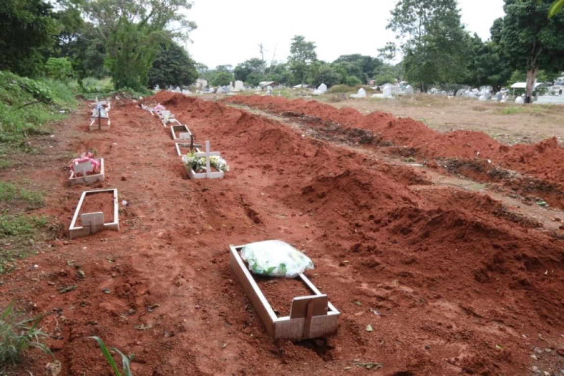 TRISTEZA: Porto Velho registra 53 mortes por Covid-19 em um único dia