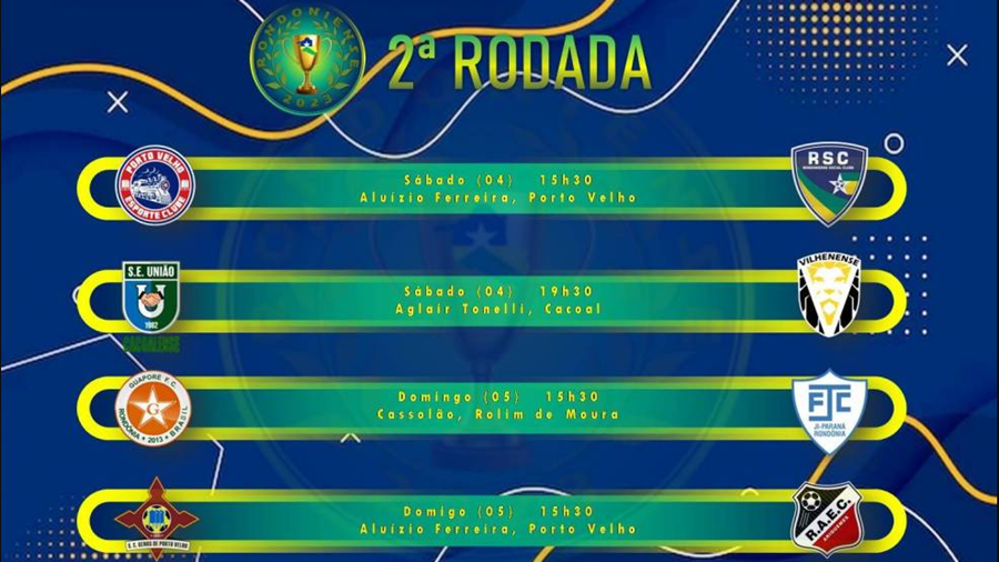 FUTEBOL: Dois jogos abrem no sábado a segunda rodada do Rondoniense 2023