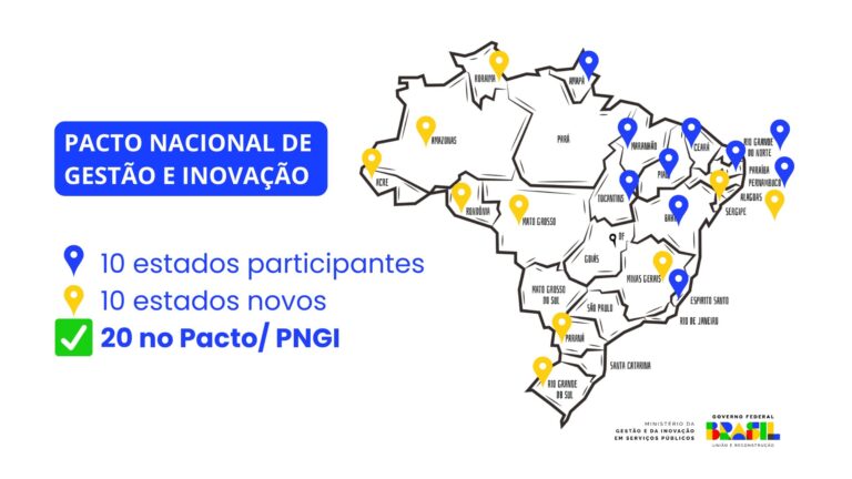 TRANSFORMAÇÃO DIGITAL: Rondônia adere ao Pacto Nacional de Gestão e Inovação 