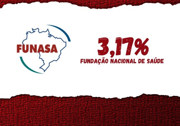 DECISÃO JUDICIAL: Sindsef informa migração de RPV na ação do 3.17% da Funasa