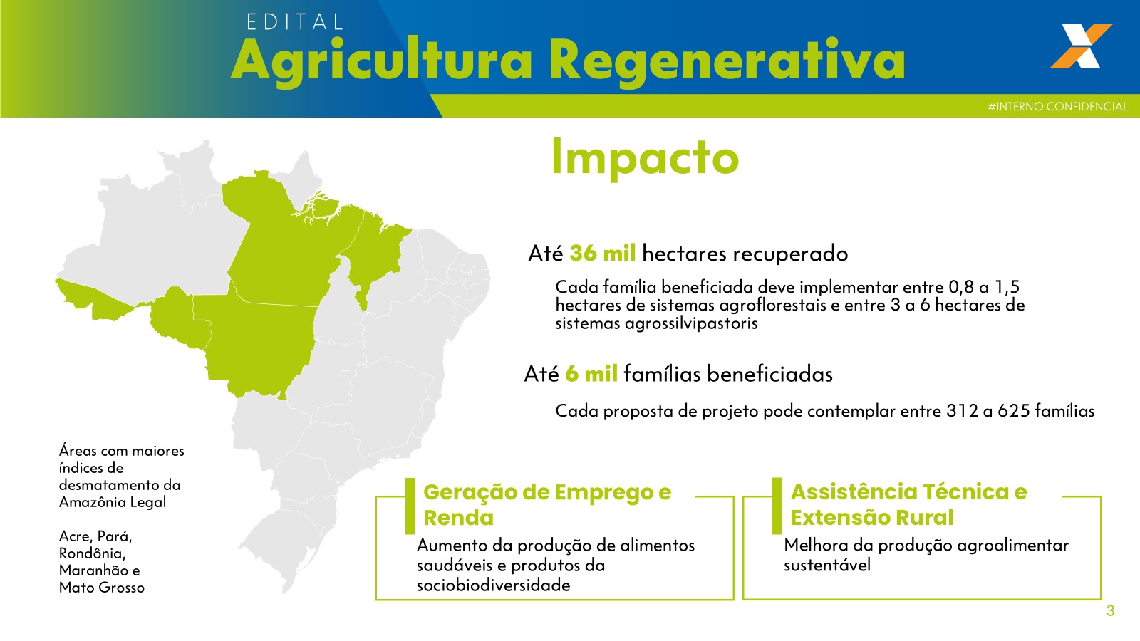 AGRICULTURA REGENERATIVA: Caixa destina r$ 50 milhões para recuperar áreas degradadas