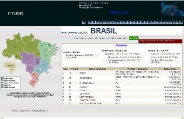 ELEIÇÕES 2010 - TSE divulga relação nominal de votos recebidos por candidato e cargo de todo o Estado